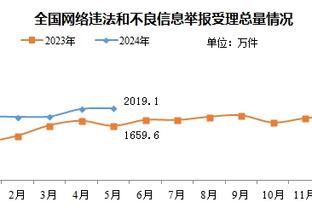 拉齐奥总监：拜仁是我们能抽到的最差的签之一，但会战斗到最后